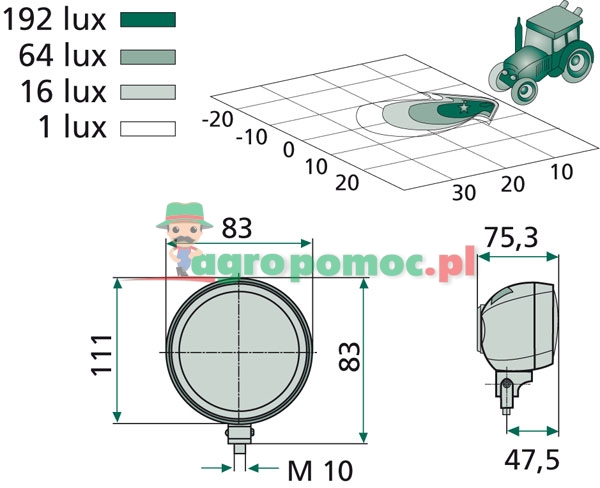 Hella Work light | zdjęcie nr 2